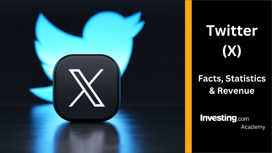 Digital Marketing with WhatsApp: Strategies for American Companies